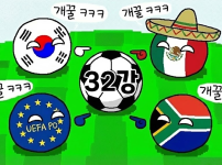 대한민국이 속한 월드컵 A조, 각 팀 현재 상황 ㅋㅋㅋㅋㅋ