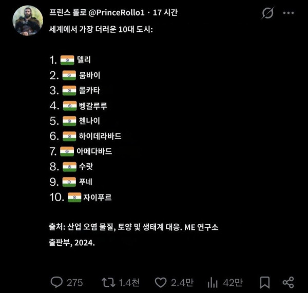 세계에서 가장 더러운 도시 TOP 10
