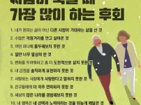 사람이 죽을 때 가장 많이 하는 후회