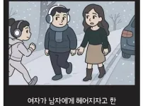 이거 답 못찾으면 모쏠이라는데