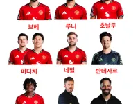 다시 지은 맨유 선수들 이름