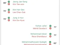 아무도 관심없는 u23 아시안컵 한국 1차전 근황..