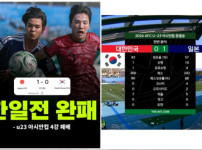 평균 연령20세 미만 일본에게 패배.