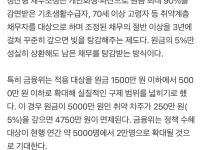 &#039;&#039;뼈 빠지게 갚았는데&#039;&#039; 5%만 갚으면 빚 탕감