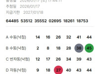 나에게  봄날은 오기는 할까.