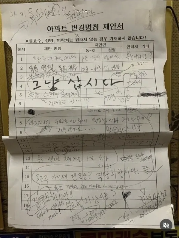 아파트 명칭 변경 제안서 근황