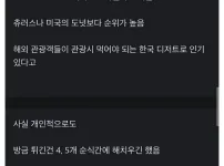 세계에서 인정받는 한국 간식