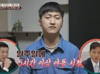 야동 중독으로 나온 남자의 일주일 야동 시청 시간