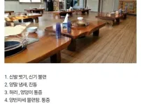 이제는 많이 사라진 식당 문화.
