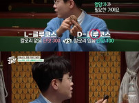 제로 식품의 불편한 진실