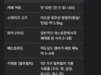 호주에서 담배한갑의 가치 ㄷㄷㄷ