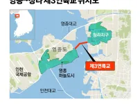 제3연륙교 개통 완료