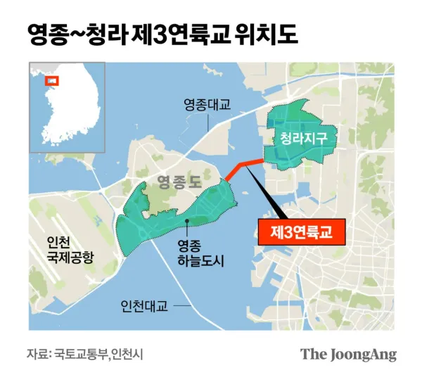 제3연륙교 개통 완료