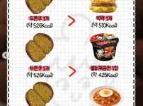 두쫀쿠 칼로리 실화냐 ㅅㅂ