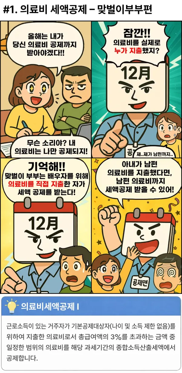 연말정산, 도와줘요 공제맨!