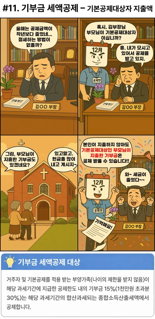 연말정산, 도와줘요 공제맨!
