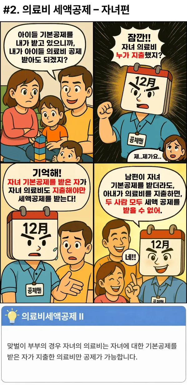 연말정산, 도와줘요 공제맨!