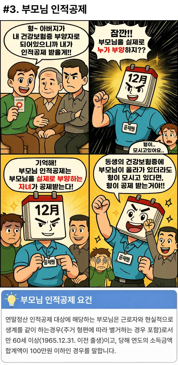 연말정산, 도와줘요 공제맨!