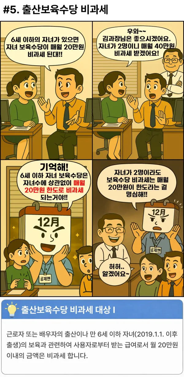 연말정산, 도와줘요 공제맨!