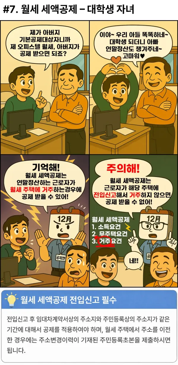 연말정산, 도와줘요 공제맨!