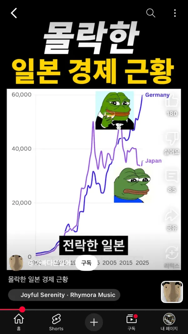 유럽 망한다 일본 망한다 댓글 차이