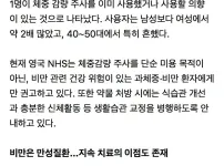 살 빼는 주사, 후폭풍 심하다고? 다시 살 찌는 속도 봤더니