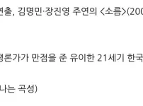 이동진 피셜 곡성급 공포영화