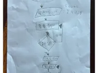 어느 9살의 라면 끓이는 방법