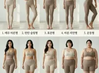 본인이 선호하는 여자 몸매 유형을 알아보자