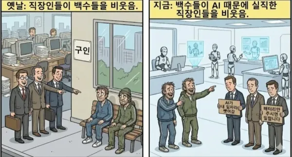 이제 ai로 백수들 입장역전?