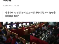 온라인에서의 공격성향