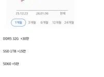 아이온2가 니들한테 돈 준거는 알고 있냐?