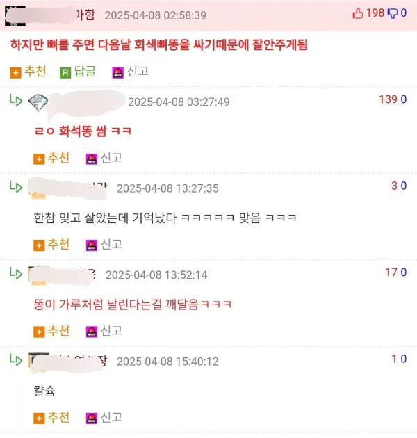 개 키워 본 사람들은 공감하는 것