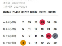 확실히 망이구만요 