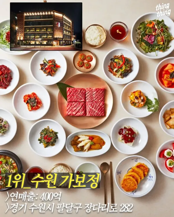 연 매출 100억 넘은 전국 맛집 TOP8