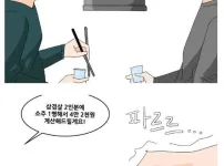 요즘 번화가 삼겹살집 특징