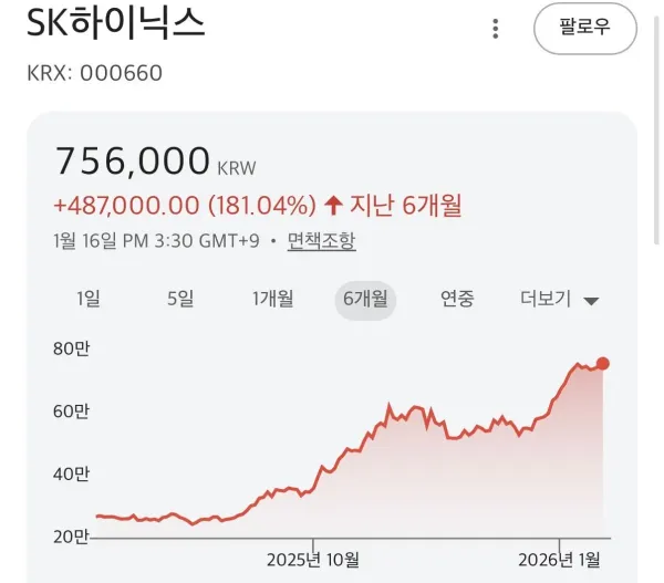 램값이 더 ㅈ될만한 이유