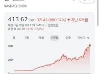 램값이 더 ㅈ될만한 이유