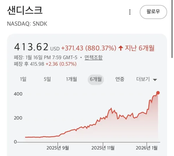 램값이 더 ㅈ될만한 이유
