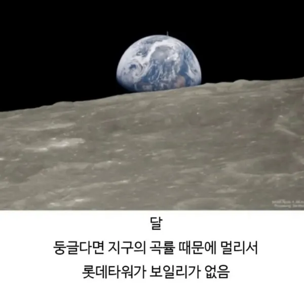 지구가 평평하다는 증거
