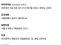 오늘날 대한민국 커뮤니티의 현주소