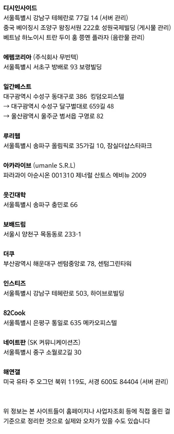 오늘날 대한민국 커뮤니티의 현주소