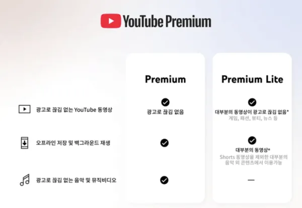 유튜브.음악 뺀 요금제 프리미엄 라이트 한국 출시