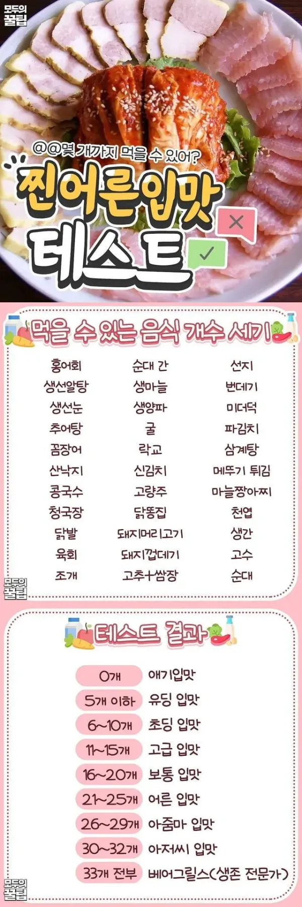 어른 입맛 테스트 몇 개까지 가능한가
