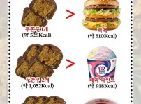 두바이의 쫀득한 쿠키, 그 비밀은?