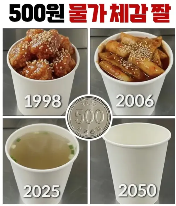 500원 물가 체감 짤