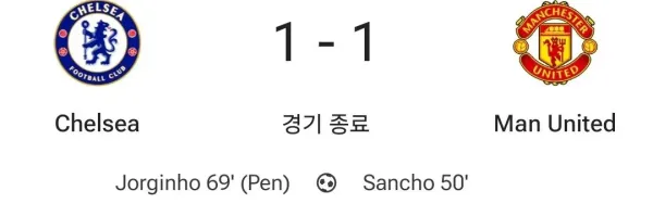 다시보는 마이클캐릭 임시감독 1기 성적!