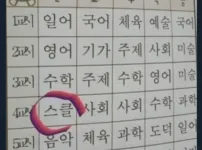 30대 이상은 잘 모르는 용어