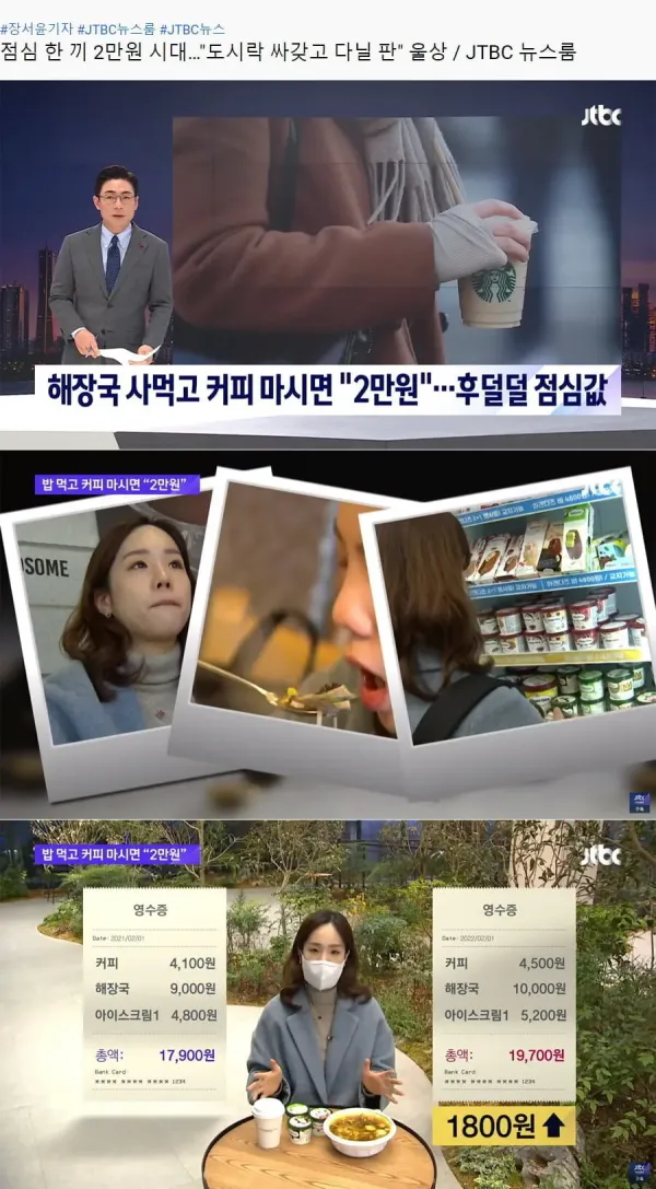 점심한끼 2만원시대