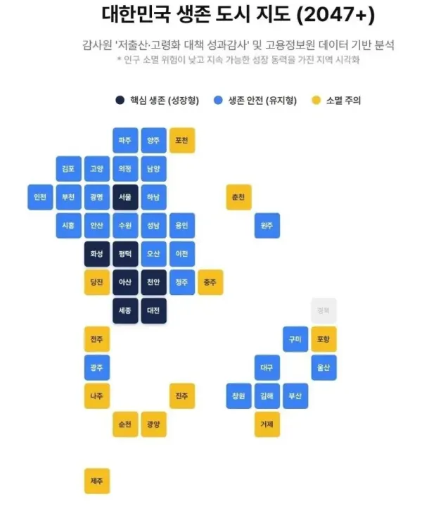 대한민국 생존 도시 지도 2047